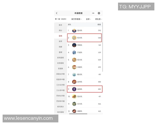 杭州乒乓球队在联合会杯积分榜上以53分稳居第一名展现强大实力