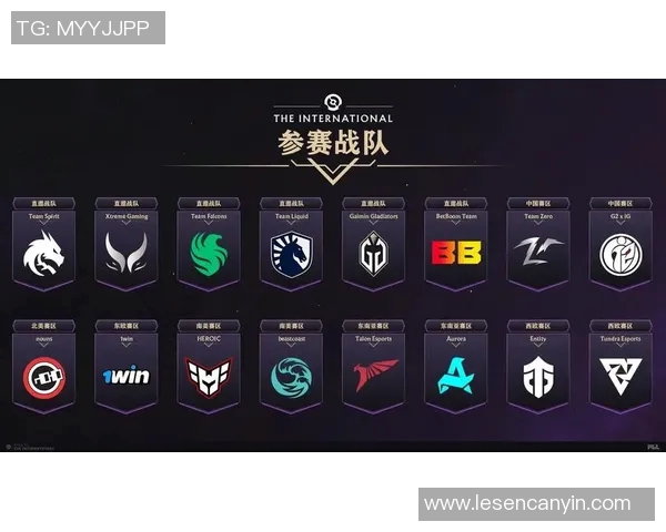 热议DOTA2LNG战队意识变革引发的战术创新与团队协作探讨