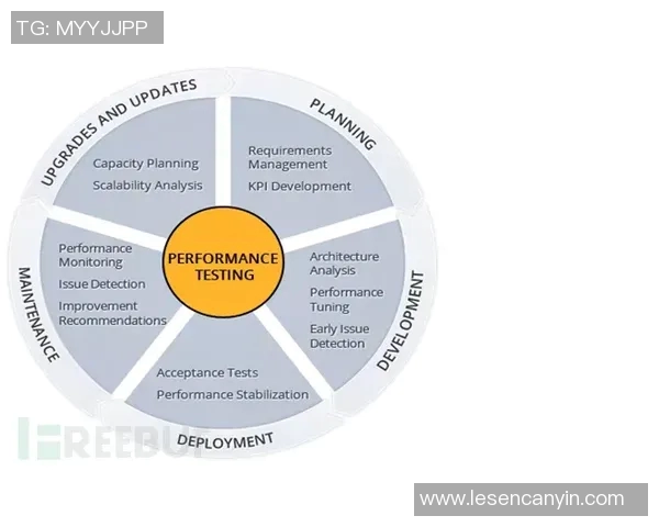 专业分析：LNG战队边路渗透策略的深度解读与应用探讨